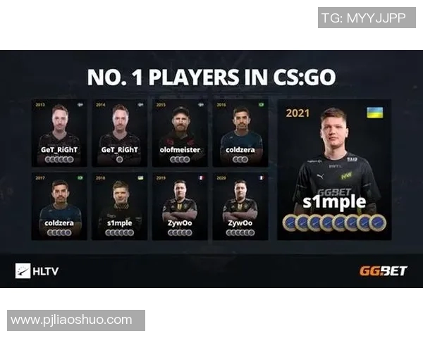 esports数据CSGO速度排行榜最新公布LNG战队荣登第七名引发热议