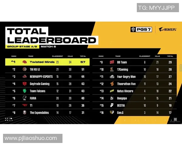 电竞数据青年赛积分榜更新WE战队以95分稳居榜首展现强劲实力