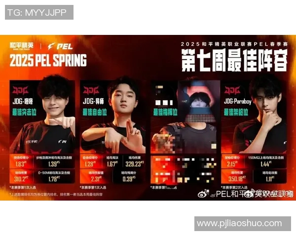 电竞新闻和平精英玩家热议JDG实力争议背后的真相与影响分析