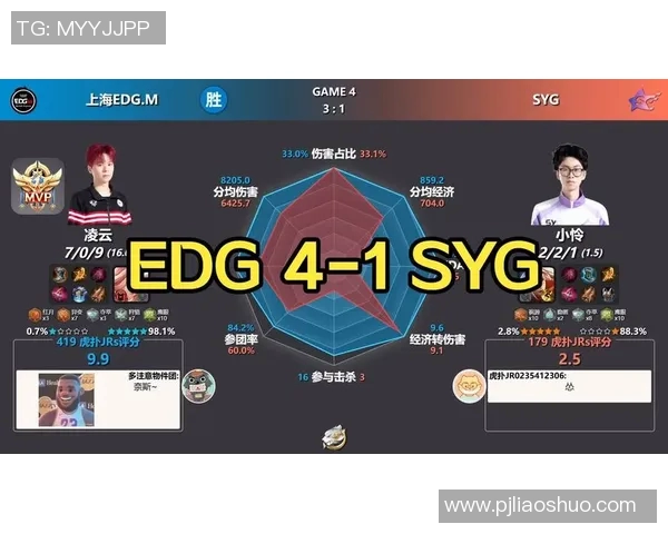 2026电竞新闻深入分析EDG在CSGO比赛中的战术运用与经验分享